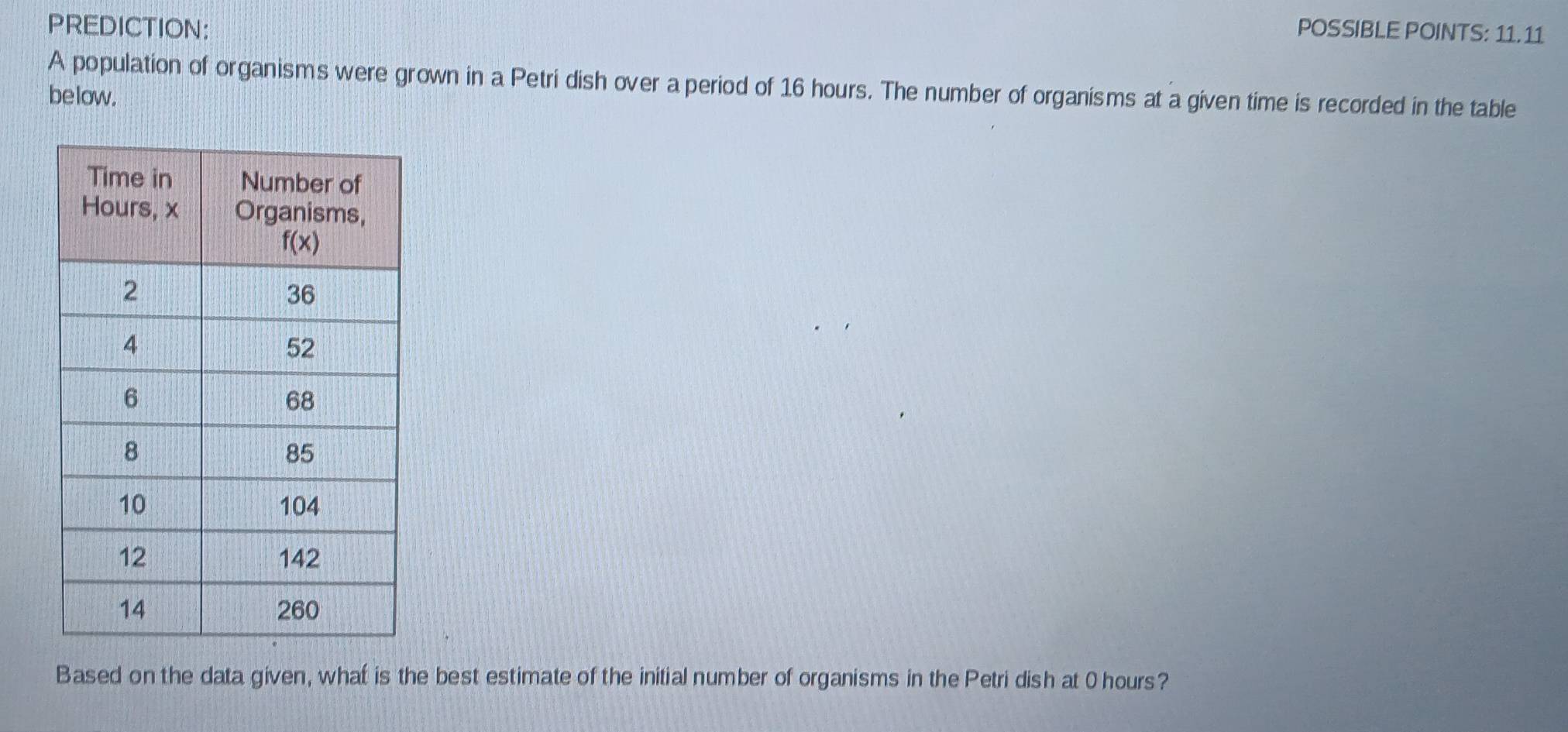 PREDICTION: POSSIBLE POINTS: 11. 11
A population of organisms were grown in a Petri dish over a period of 16 hours. The number of organisms at a given time is recorded in the table
below.
Based on the data given, what is the best estimate of the initial number of organisms in the Petri dish at 0 hours?