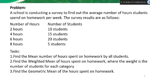 wws igoogic co n a Maning your alur . 
Problem: 
A school is conducting a survey to find out the average number of hours students 
spend on homework per week. The survey results are as follows: 
Number of Hours Number of Students
2 hours 10 students
4 hours 15 students
6 hours 20 students
8 hours 5 students 
Tasks: 
1.Find the Mean number of hours spent on homework by all students. 
2.Find the Weighted Mean of hours spent on homework, where the weight is the 
number of students for each category. 
3.Find the Geometric Mean of the hours spent on homework.