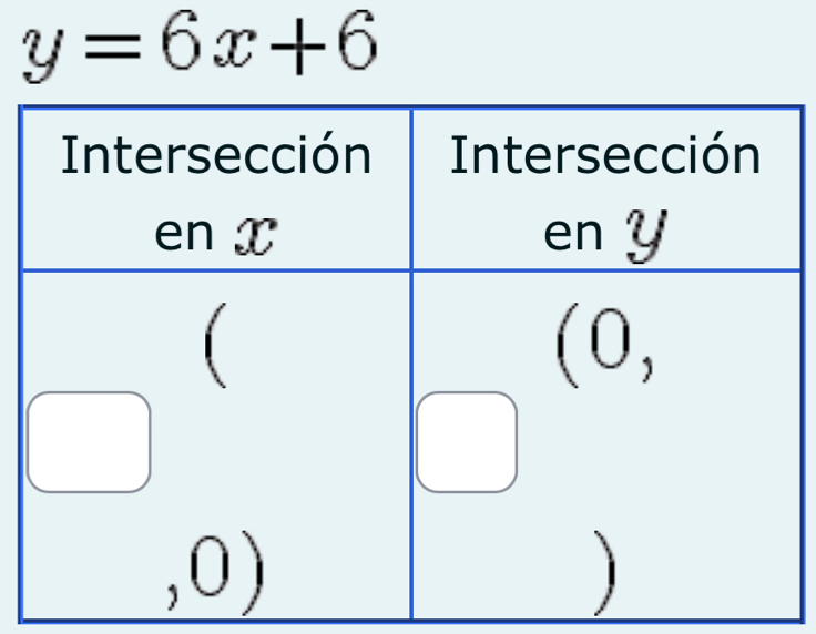 y=6x+6