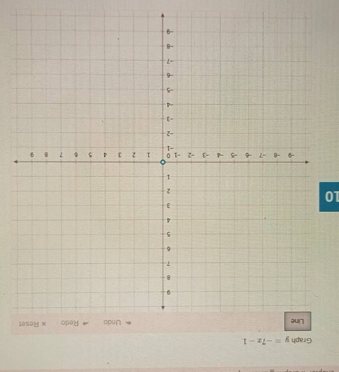 Graph y=-7x-1
Undo Redo x Reset
10