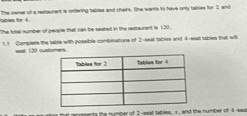 The owner of a restaurant is ordering tables and chairs. She wants to have only tables for 2 and 
tables for 4. 
The total number of people that can be seated in the restaurant is 120. 
1.1 Complete the table with possible combinations of 2 -seat tables and 4 -seat tables that will 
seat: 120 customers. 
n that rpresents the number of 2 -seat tables, x , and the number of 4 -seal