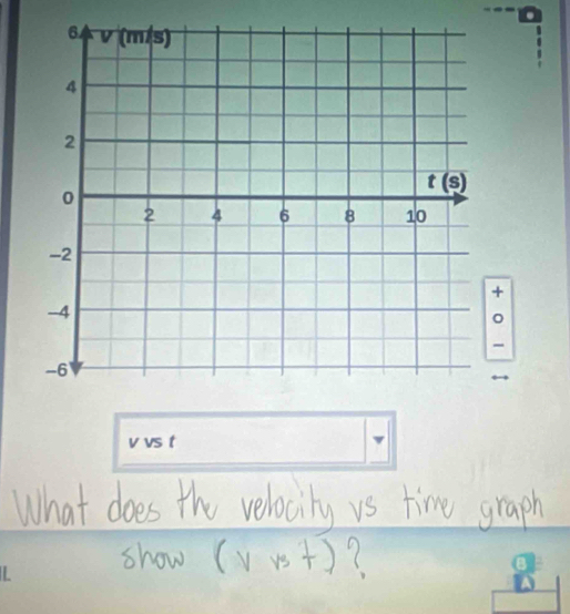 a
+
-
v vs t
L