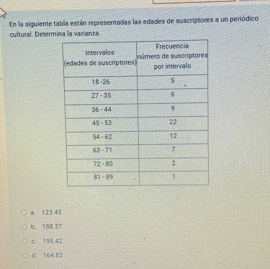 En la siguiente tabla están representadas las edades de suscriptores a un periódico
cultural. Determina la varianza.
a. 123.45
b. 188.37
c. 195.42
d. 164.83