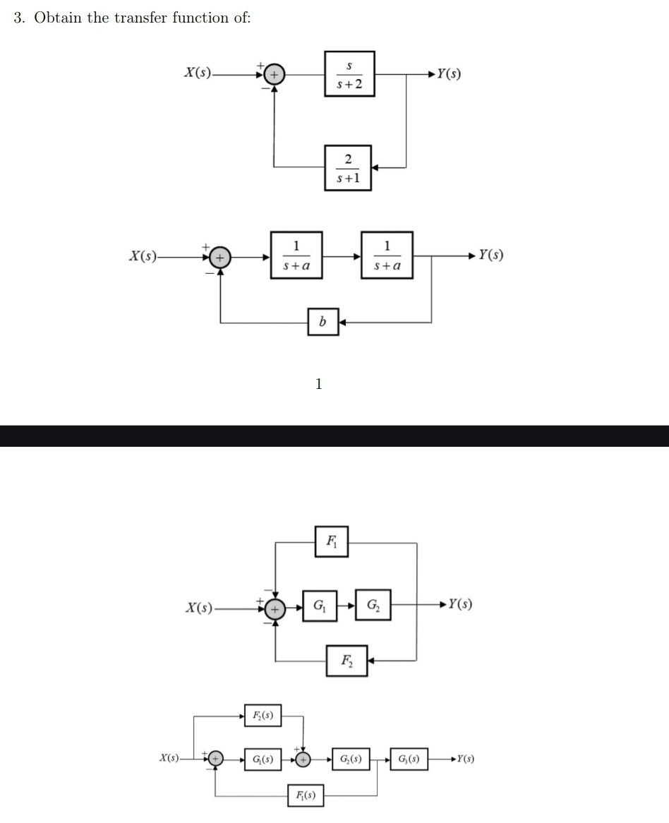 Obtain the transfer function of: