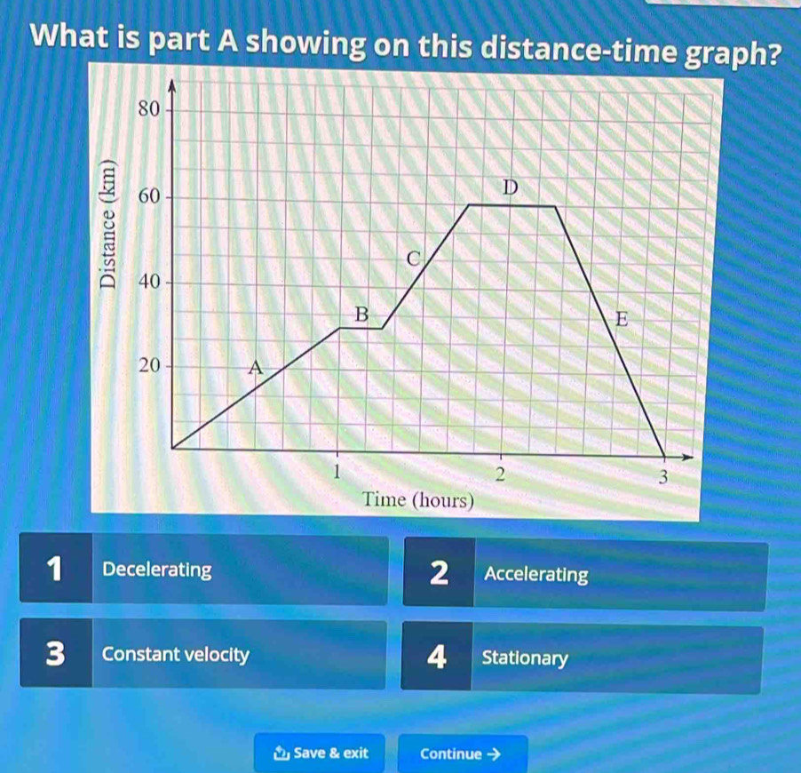 What is part A showing on this distance-time graph?
1 Decelerating 2 Accelerating
3 Constant velocity 4 Stationary
Save & exit Continue