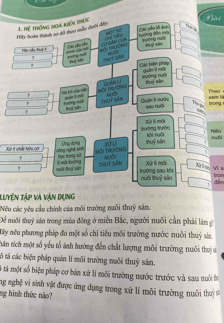 Hệ thống hoá kiến thức 
Bài 
Hãy hoàn thành sơ đồ theo mẫu dưới đây. 
MộT Số Các yếu tố ảnh Thời lải 
trường nuôi 7
chính của môi Các yêu cầu Cơ BẢN CủA Chỉ tIêu hưởng đến môi 
Yêu cầu thuỷ lí 
？ MÔI TRƯỜNG 
thuỷ sản 
? 
trường nuôi Nuôi 
thuỷ sản THUỷ SÁN 
Các biện pháp 
quản lí môi 
trường nuôi 
QUẢN LÍ thuỷ sản 
? Vai trò của việc 
Theo 
? quản lí môi MÔI TRƯỜNG 
NUÔI 
trưởng nuôi THUỷ SẢN Quản lí nước xem là trong 
Thu gam 
thuỷ sản 
sau nuôi 
? 
nước 
Xử lí môi 
? 
trường trước Nêu 
khi nuôi nuôi 
Ứng dụng xù lí thuỷ sản ? 
Xử lí chất hữu cơ công nghệ sinh 
? học trong xử MÔI TRƯỜNG 
NUÔI 
lí môi trường THUỷ SẢN Xử lí môi Xử lí nười 
? nuôi thuỷ sản Vì s 
trường sau khi 
nuôi thuỷ sản tron 
？ đến 
Luyện Tập và vận Dụng 
Nêu các yêu cầu chính của môi trường nuôi thuỷ sản. 
Để nuôi thuỷ sản trong mùa đông ở miền Bắc, người nuôi cần phải làm gi'' 
Nãy nêu phương pháp đo một số chi tiêu môi trường nước nuôi thuỷ sản. 
thân tích một số yếu tố ảnh hưởng đến chất lượng môi trường nuôi thuyỷ s 
ô tả các biện pháp quản lí môi trường nuôi thuỷ sản. 
ô tả một số biện pháp cơ bản xử lí môi trường nước trước và sau nuôi thư 
ng nghệ vi sinh vật được ứng dụng trong xử lí môi trường nuôi thuỷ sử 
ng hình thức nào?