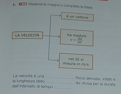 Osserva la mappa e completa la frase.
La velocità è una _fisica derivata, infatti è
la lunghezza dello _As divisa per la durata
dell'intervallo di tempo_