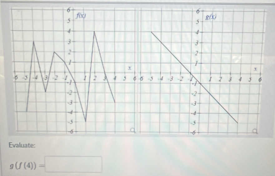 Evaluate:
g(f(4))=□