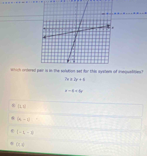 Which ordered pair is in the solution set for this system of inequalities?
7x≥ 2y+6
x-6<6y</tex>
A (1,5)
(4,-1)
(-1,-3)
(7,1)