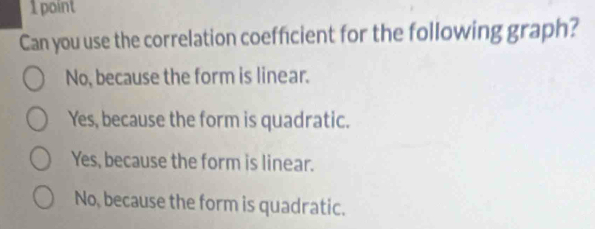 Can you use the correlation coefficient for the following graph?
No, because the form is linear.
Yes, because the form is quadratic.
Yes, because the form is linear.
No, because the form is quadratic.