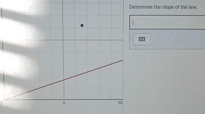 rmine the slope of the line. 
0