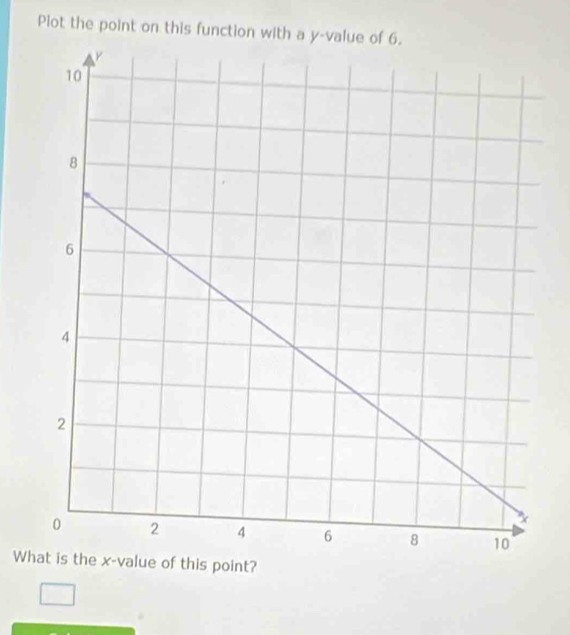 Piot the point on this function with a 
W