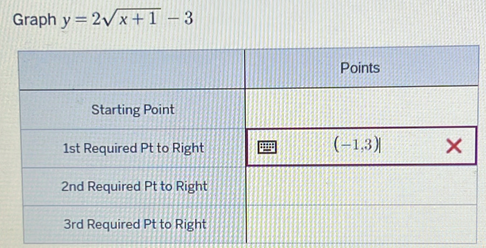 Graph y=2sqrt(x+1)-3