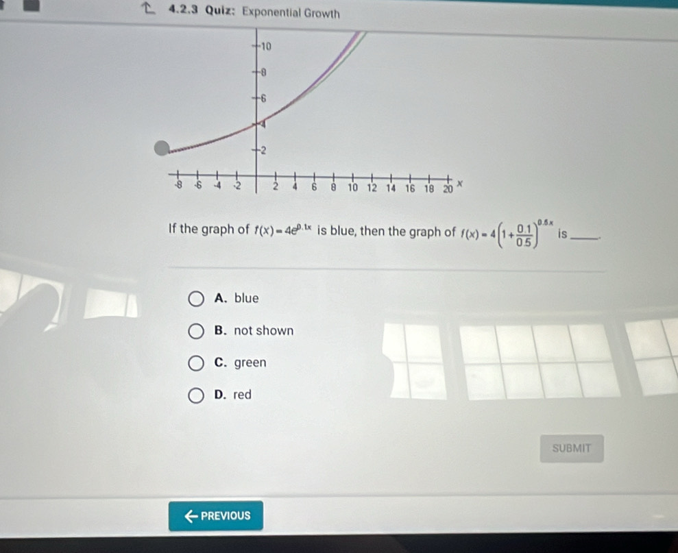Exponential Growth
If the graph of f(x)=4e^(0.1x) is blue, then the graph of f(x)=4(1+ (0.1)/0.5 )^0.5x is_ .
A. blue
B. not shown
C. green
D. red
SUBMIT
PREVIOUS