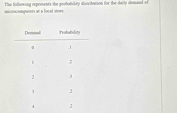 The following represents the probability distribution for the daily demand of 
microcomputers at a local store.