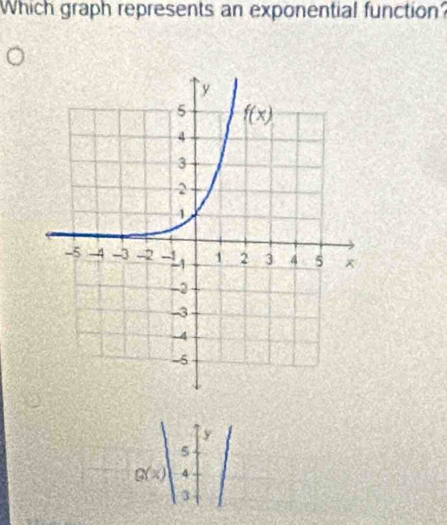 Which graph represents an exponential function?
G(x)beginvmatrix 5 4 3end(vmatrix)^y