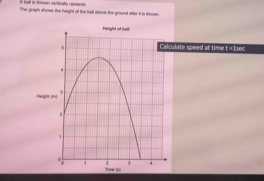 A bail is thrown vertically upwards. 
The graph shows the height of the ball above the ground after it is thrown. 
Heigh 
late speed at time t=1sec