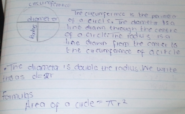 circunference
The circumperence is the permerer
of a circlt. The dameter is a
line diawn through the centre
of a circleiine rodius is a
like diawn fiom the center to
the circumference of acircle
The diameter is double the radius. We write
this as d=2r
formubs
Area of a cucle =π r^2