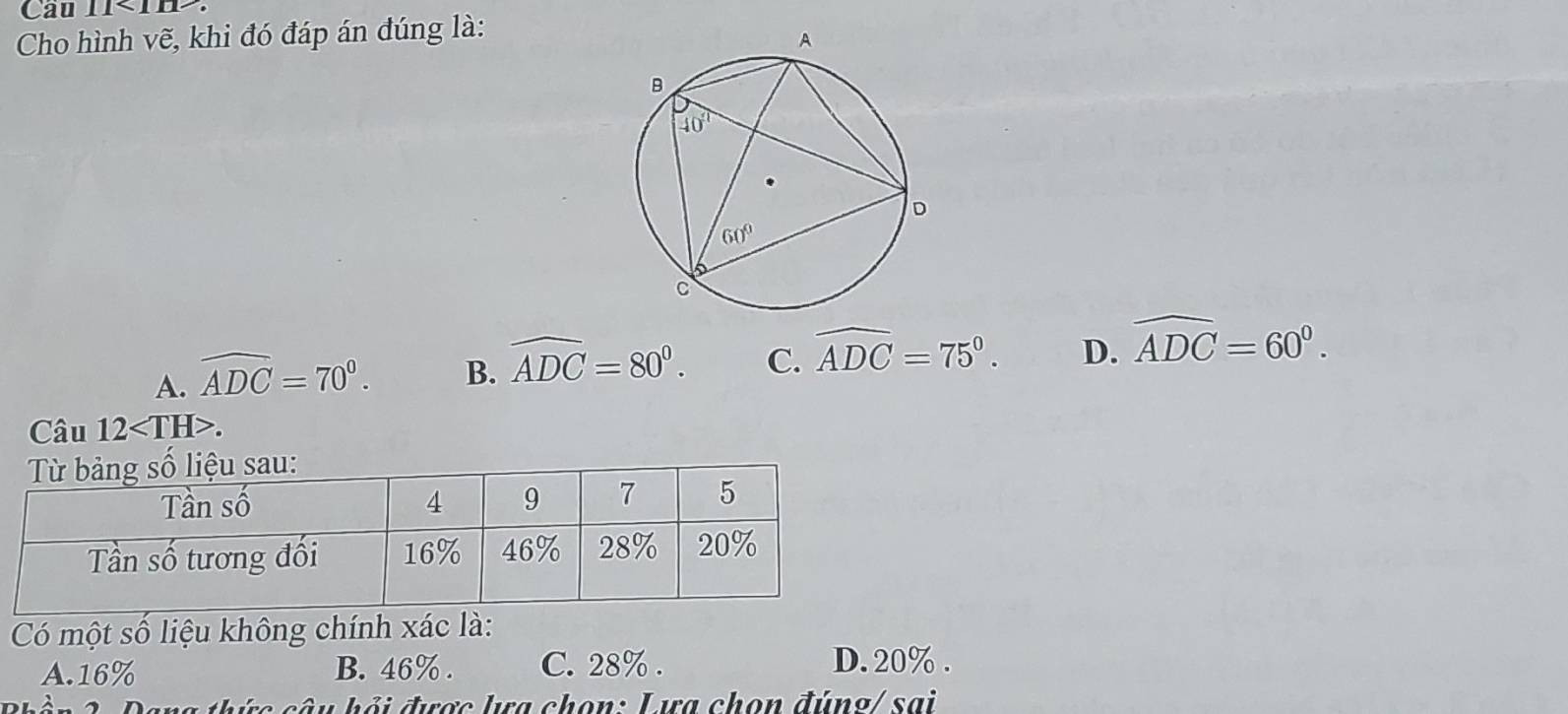 Cau 11<1n</tex>
Cho hình vẽ, khi đó đáp án đúng là:
A. widehat ADC=70°. B. widehat ADC=80°. C. widehat ADC=75°. D. widehat ADC=60°.
Câu 12.
Có một số liệu không chính xác là:
A.16% B. 46% . C. 28% .
D. 20% .
thức câu hồi được hra chọn: Lưa chọn đúng/ sai