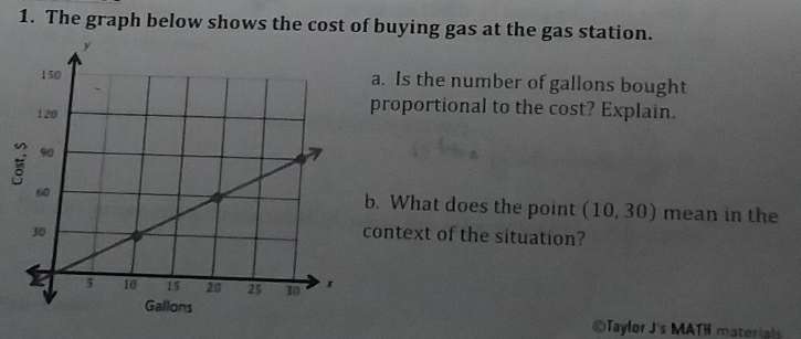 The graph below shows the cost of buying gas at the gas station. 
a. Is the number of gallons bought 
proportional to the cost? Explain. 
. What does the point (10,30) mean in the 
ontext of the situation? 
©Taylor J's MATH materials