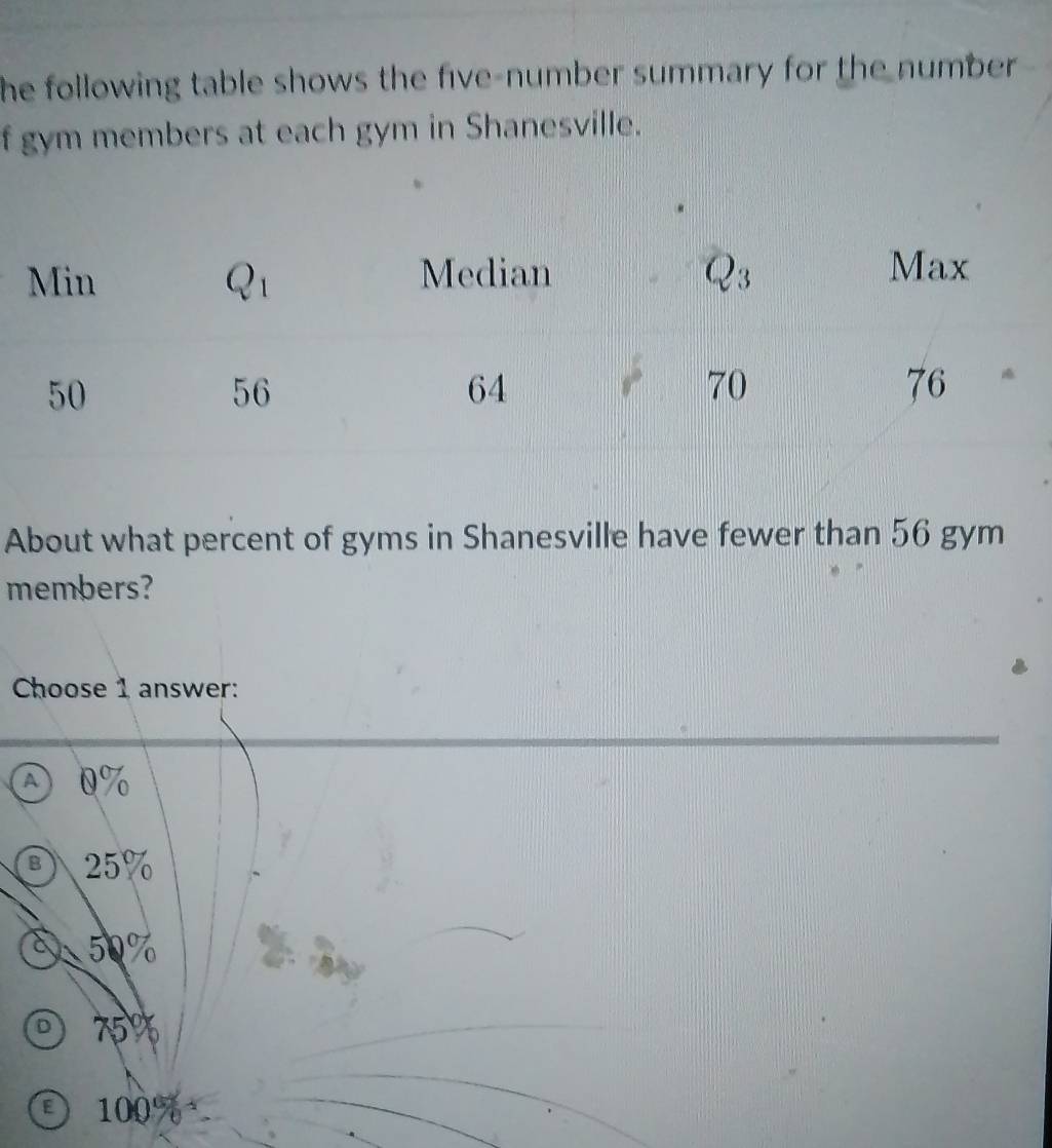 he following table shows the five-number summary for the number .
f gym members at each gym in Shanesville.
About what percent of gyms in Shanesville have fewer than 56 gym
members?
Choose 1 answer:
A 0%
B 25%
3 50%
D) 75%
E 100%