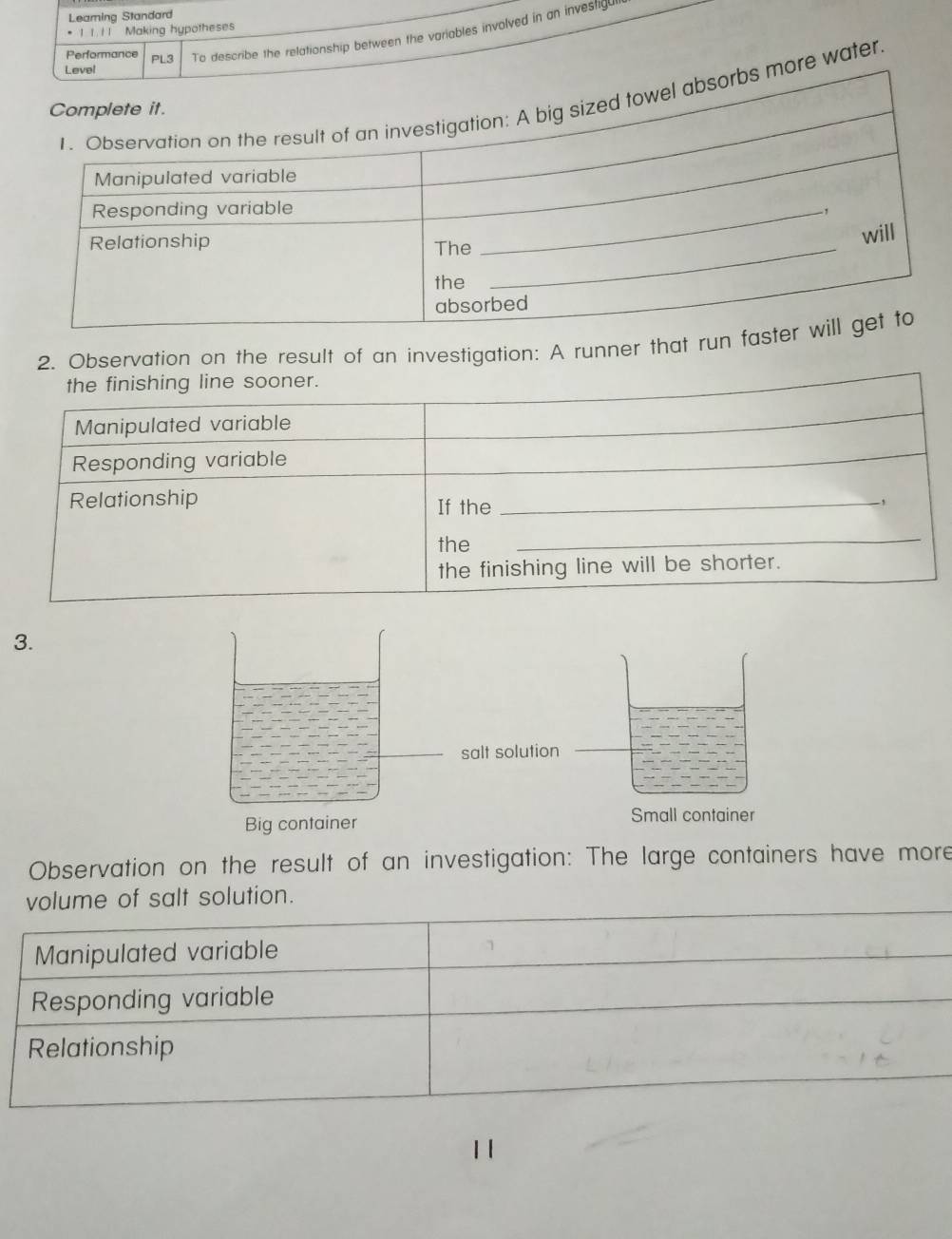 Leaming Standard
1.1.I ! Making hypotheses
Performance PL3 To describe the relationship between the variables involved in an investiga
Level
bs more water.
2. Observation on the result of an investigation: A runner that run
3.
salt solution
Big container
Small container
Observation on the result of an investigation: The large containers have more
volume of salt solution.
Manipulated variable
Responding variable
Relationship