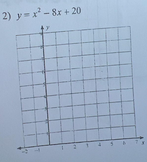 y=x^2-8x+20
x