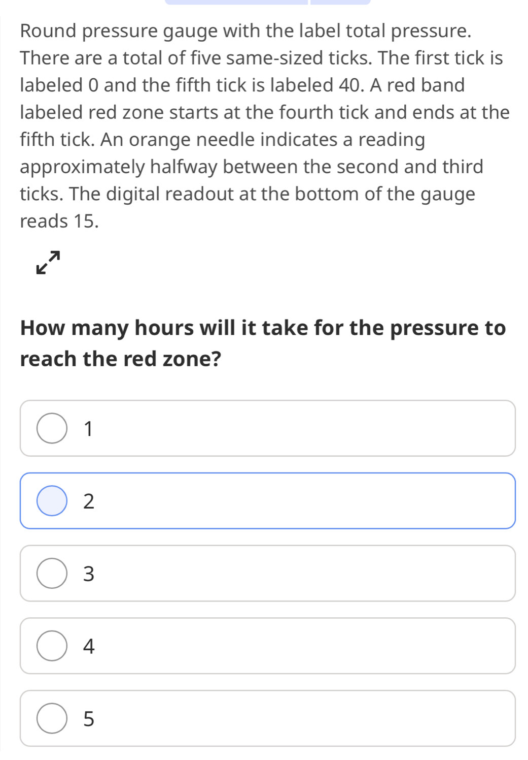 Round pressure gauge with the label total pressure.
There are a total of five same-sized ticks. The first tick is
labeled 0 and the fifth tick is labeled 40. A red band
labeled red zone starts at the fourth tick and ends at the
fifth tick. An orange needle indicates a reading
approximately halfway between the second and third
ticks. The digital readout at the bottom of the gauge
reads 15.
How many hours will it take for the pressure to
reach the red zone?
1
2
3
4
5