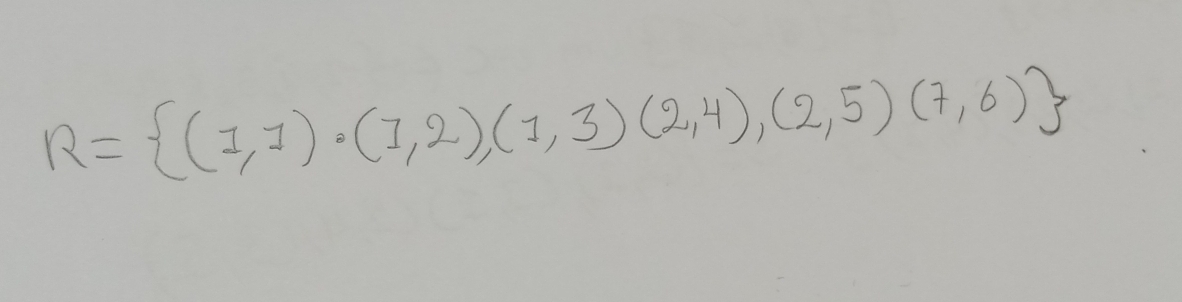 R= (1,1)· (1,2),(1,3)(2,4),(2,5)(7,6)