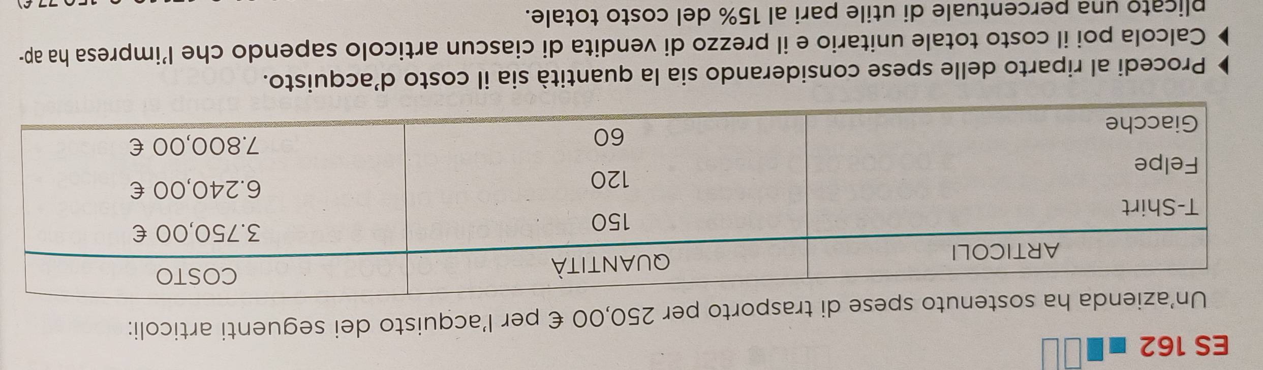 ES 162
to per 250,00 € per l’acquisto dei seguenti articoli: 
Procedi al riparto delle spese considerando sia la quantità sia il costo d'acquisto. 
Calcola poi il costo totale unitario e il prezzo di vendita di ciascun articolo sapendo che l’impresa ha ap- 
plicato una percentuale di utile pari al 15% del costo totale.