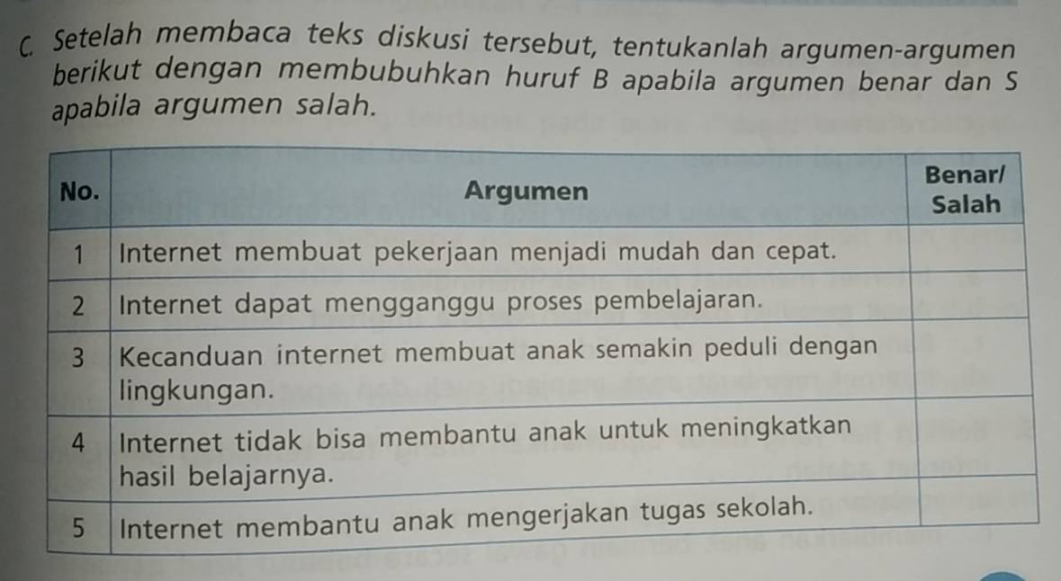 Setelah membaca teks diskusi tersebut, tentukanlah argumen-argumen 
berikut dengan membubuhkan huruf B apabila argumen benar dan S 
apabila argumen salah.