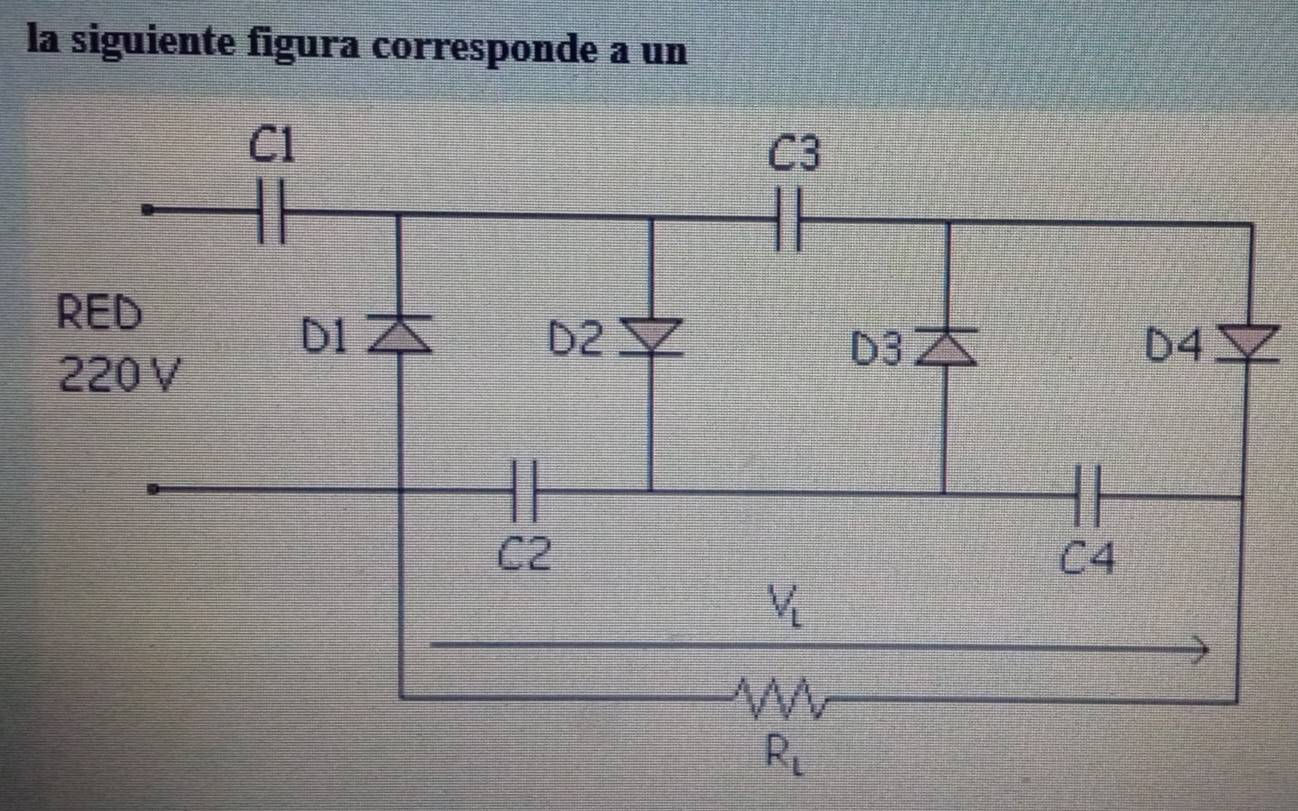 la siguiente figura corresponde a un