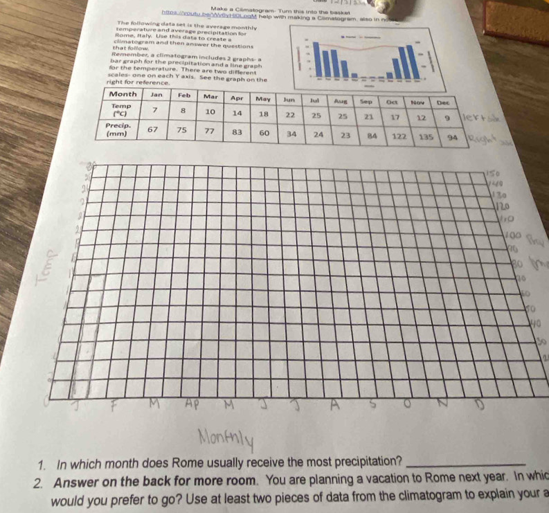 Make a Climatogram- Tum this into the basket
h80s /outu be/W6yH0L.pgM help with making a Climatogram, also in no
The following data set is the average monthly
temperature and average precipitation for
Rome, Italy. Use this data to create a
that follow. climatogram and then answer the questions 
Remember, a climatogram includes 2 graphs- a
bar graph for the precipitation and a line graph
for the temperature. There are two different
scales- one on each Y axis. See the graph on the
right for reference.
40
30
1. In which month does Rome usually receive the most precipitation?_
2. Answer on the back for more room. You are planning a vacation to Rome next year. In whic
would you prefer to go? Use at least two pieces of data from the climatogram to explain your a