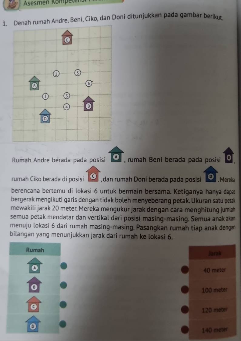 Asesmen Kömpeten
1. Denah rumah Andre, Beni, Ciko, dan Doni ditunjukkan pada gambar berikut.
Rumah Andre berada pada posisi o , rumah Beni berada pada posisi 0
rumah Ciko berada di posisi 0 , dan rumah Doni berada pada posisi o. Mereka
berencana bertemu di lokasi 6 untuk bermain bersama. Ketiganya hanya dapat
bergerak mengikuti garis dengan tidak boleh menyeberang petak. Ukuran satu petak
mewakili jarak 20 meter. Mereka mengukur jarak dengan cara menghitung jumlah
semua petak mendatar dan vertikal dari posisi masing-masing. Semua anak aka
menuju lokasi 6 dari rumah masing-masing. Pasangkan rumah tiap anak dengan
bilangan yang menunjukkan jarak dari rumah ke lokasi 6.
Rumah
Jarak
40 meter
⑥
100 meter
0
120 meter
140 meter