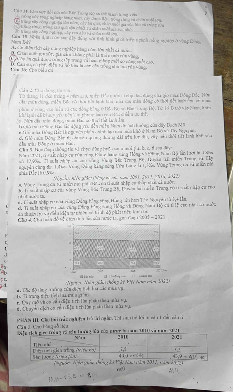 Khu vực đồi núi của Bắc Trung Bộ có thể mạnh trong việc
A. trồng cây công nghiệp hàng năm, cây được liệu, trồng rừng và chăn nuôi lợn.
B) trồng cây công nghiệp lâu năm, cây ăn quả, chăn nuôi gia súc lớn và trồng rừn
C trồng rừng, trồng rau quả cận nhiệt và chăn nuôi gia súc nhỏ
D. trồng cây công nghiệp, cây rau đậu và chăn nuôi lợn.
Câu 15. Nhận định nào sau đây đúng với tình hình phát triển ngành nông nghiệp ở vùng Đông
Nam Bộ?
A. Có diện tích cây công nghiệp hàng năm lớn nhất cả nước.
B. Chăn nuôi gia súc, gia cầm không phải là thể mạnh của vùng,
(C)Cây ăn quả được trồng tập trung với các giống mới có năng suất cao.
D. Cao su, cả phê, điều và hỗ tiêu là các cây trồng chủ lực của vùng.
Câu 16: Cho biểu đồ
Câu 2. Cho thông tin sau:
Từ tháng 11 đến tháng 4 năm sau, miền Bắc nước ta chịu tác động của gió mùa Đông Bắc. Nửa
đầu mùa đông, miền Bắc có thời tiết lạnh khô, nứa sau màu đông có thời tiết lạnh ẩm, có mưa
phùn ở vùng ven biển và các đồng bằng ở Bắc Bộ và Bắc Trung Bộ. Từ 16 B trở vào Nam, khối
khí lạnh đã bị suy yểu nên Tín phong bán cầu Bắc chiếm ưu thê.
a. Nửa đầu mùa đồng, miên Bắc có thời tiết lạnh âm.
b.Gió mùa Đông Bắc tác động yếu đến miền Nam do ảnh hưởng của dãy Bạch Mã.
c.Gió mùa Đông Bắc là nguyên nhân chính tạo nên mùa khô ở Nam Bộ và Tây Nguyên.
d. Gió mùa Đông Bắc di chuyển quãng đường dài trên lục địa, gây nên thời tiết lạnh khô vào
đầu mùa Đông ở miên Bắc.
Câu 3. Đọc đoạn thông tin và chọn đúng hoặc sai ở mỗi ý a, b, c, d sau đây:
Năm 2021, ti suất nhập cư của vùng Đồng bằng sông Hồng và Đông Nam Bộ lần lượt là 4,8‰
và 17,9‰. Tỉ suất nhập cư của vùng Vùng Bắc Trung Bộ, Duyên hải miền Trung và Tây
nguyên cùng đạt 1,4‰. Vùng Đồng bằng sông Cửu Long là 1,3‰. Vùng Trung du và miền núi
phía Bắc là 0,9‰.
(Nguồn: niên giám thống kê các năm 2001, 2011, 2016, 2022)
a. Vùng Trung du và miên núi phía Bắc có ti suất nhập cư thấp nhất cả nước.
b. Tỉ suất nhập cư của vùng Vùng Bắc Trung Bộ, Duyên hải miền Trung có ti suất nhập cư cao
nhất nước ta.
c. Ti suất nhập cư của vùng Đồng bằng sông Hồng lớn hơn Tây Nguyên là 3,4 lần.
d. Tỉ suất nhập cư của vùng Đồng bằng sông Hồng và Đông Nam Bộ có tỉ lệ cao nhất cả nước
do thuận lợi về điều kiện tự nhiên và trình độ phát triển kinh tế.
Câu 4. Cho biểu đồ về diện tích lúa của nước ta, giai đoạn 2005 - 2021 .
P
c
C
d
C1
.
lb
§c.
d.  (Nguồn: Niện giám thống kê Việt Nam năm 2022)
a. Tốc độ tăng trưởng của diện tích lúa các mùa vụ.
b. Ti trọng diện tích lúa mùa giảm.
c. Quy mô và cơ cấu diện tích lúa phân theo mùa vụ.
d. Chuyển dịch cơ cấu diện tích lúa phân theo mùa vụ.
PHÀN III Câu hồi trắc nghiệm trả lời ngắn. Thí sinh trả lời từ câu 1 đến câu 6
Câu 1. Cho bảng số liệu:
sản lượng lúa của nước ta năm 2010 và năm 2021
(Nguồn: Niên giám thống kê Việt Nam năm 2011, năm 2022)