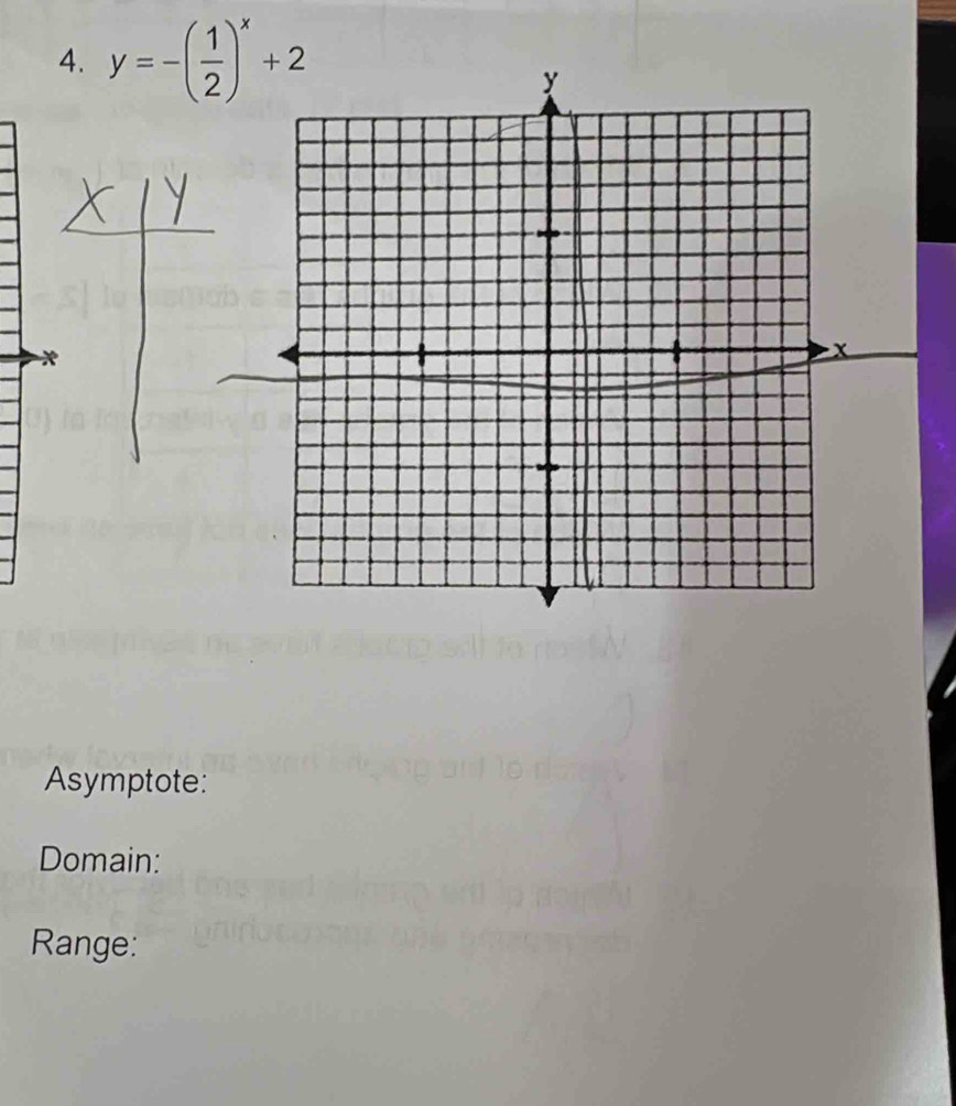 y=-( 1/2 )^x+2
Asymptote: 
Domain: 
Range: