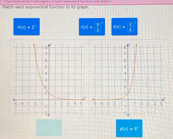 Match each exponential function to its graph.
n(x)=2^x
r(x)=( 5/2 )^x t(x)=( 2/5 )^x
p(x)=5^x