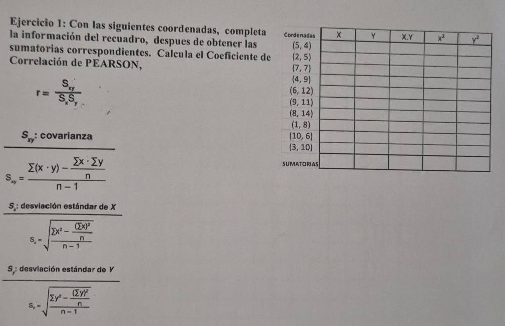 Con las siguientes coordenadas, completa
la información del recuadro, despues de obtener las
sumatorias correspondientes. Calcula el Coeficiente d
Correlación de PEARSON,
r=frac S_xyS_xS_y
S_xy : covarianza
s_sy=frac sumlimits (x· y)- sumlimits x· sumlimits y/n n-1
S: desviación estándar de X
s_s=sqrt(frac sumlimits x^2-frac (sumlimits x)^2)nn-1
S: desviación estándar de Y
_ 
□  s_r=sqrt(frac sumlimits y^2-frac (sumlimits y)^2)nn-1 _ 