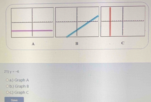 A
B
C
21) y=-6
a.) Graph A
b.) Graph B
c.) Graph C
Save