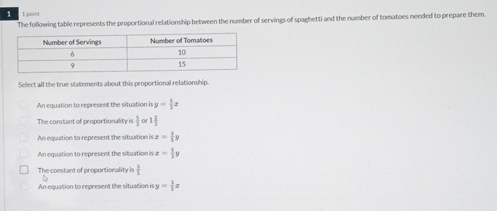 1 1 point
The following table represents the proportional relationship between the number of servings of spaghetti and the number of tomatoes needed to prepare them.
Select all the true statements about this proportional relationship.
An equation to represent the situation is y= 5/3 x
The constant of proportionality is  5/3  or 1 2/3 
An equation to represent the situation is x= 3/5 y
An equation to represent the situation is x= 5/3 y
The constant of proportionality is  3/5 
An equation to represent the situation is y= 3/5 x