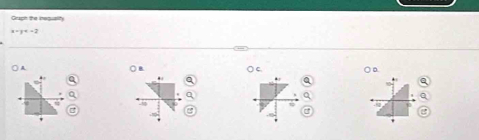 Graph the inequalih
x-y
A 
B