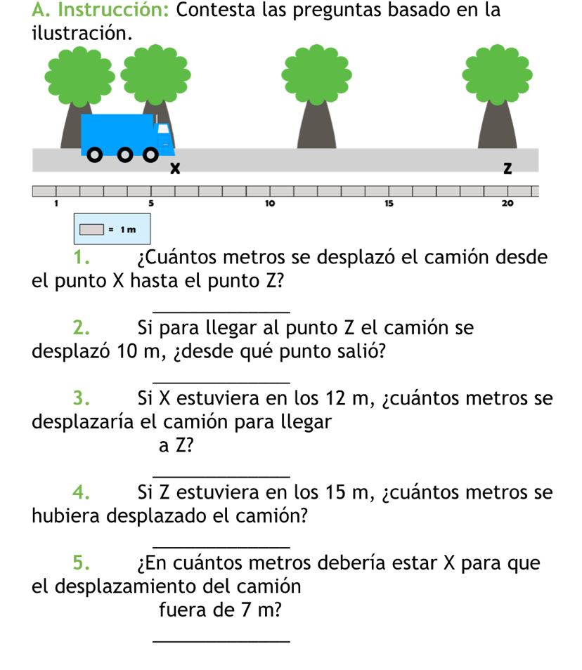 Instrucción: Contesta las preguntas basado en la 
ilustración.
□ =1m
1. ¿Cuántos metros se desplazó el camión desde 
el punto X hasta el punto Z? 
_ 
2. Si para llegar al punto Z el camión se 
desplazó 10 m, ¿desde qué punto salió? 
_ 
3. Si X estuviera en los 12 m, ¿cuántos metros se 
desplazaría el camión para llegar 
a Z? 
_ 
4. Si Z estuviera en los 15 m, ¿cuántos metros se 
hubiera desplazado el camión? 
_ 
5. ¿En cuántos metros debería estar X para que 
el desplazamiento del camión 
fuera de 7 m? 
_