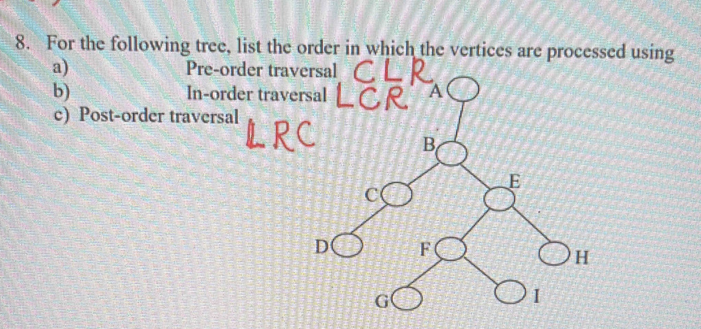 For the following tree, list the order in which the vertices are processed using 
a) Pre-order trav 
b) In-order trav 
c) Post-order traversal