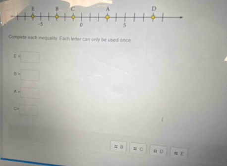 Complete each inequality. Each letter can only be used once.
E
B □
A =□
□ 
# B u C # ()
# E