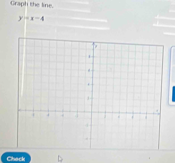 Graph the line.
y=x-4
Check