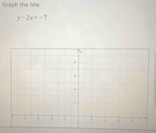 Graph the line.
y-2x=-7