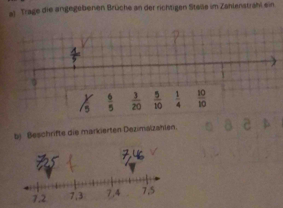 Trage die angegebenen Brüche an der richtigen Stelle im Zahlenstrahl ein
 6/5   3/20   5/10   1/4   10/10 
b) Beschrifte die markierten Dezimalzahlen.