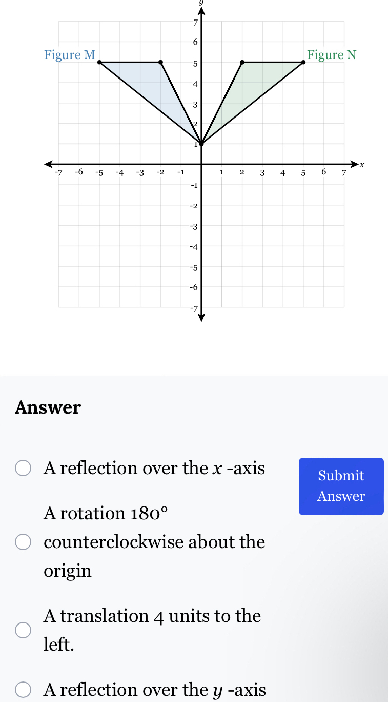 Answer
A reflection over the x -axis Submit
Answer
A rotation 180°
counterclockwise about the
origin
A translation 4 units to the
left.
A reflection over the y -axis