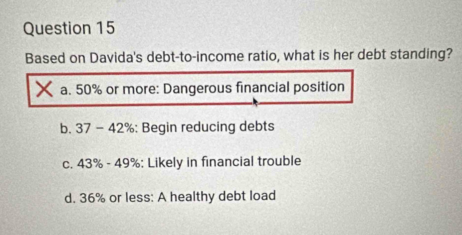 Based on Davida's debt-to-income ratio, what is her debt standing?
a. 50% or more: Dangerous financial position
b. 37 - 42% : Begin reducing debts
c. 43% - 49% : Likely in financial trouble
d. 36% or less: A healthy debt load