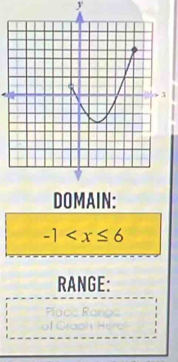 y ' 
DOMAIN:
-1
RANGE: